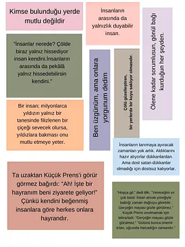 Küçük Prens  Sticker   Sticker Journal Çıkartma Scrapbook  Çok Renkli