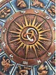 horoskop-burc-haritasi-cok-renkli